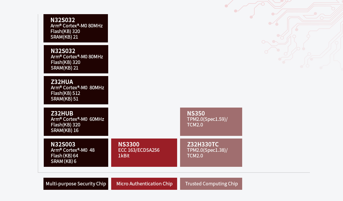 security-display1.jpg